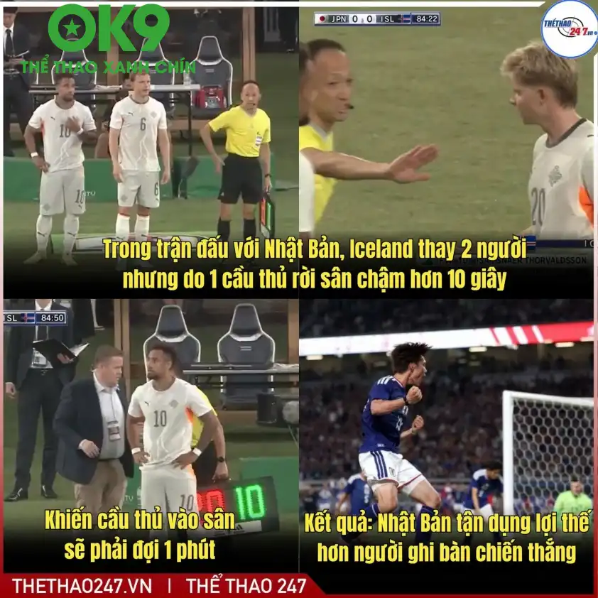 Hình ảnh minh họa các tình huống câu giờ sẽ bị trừng phạt nặng nề